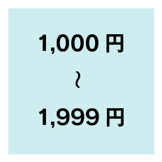 1,000～1,999円の商品